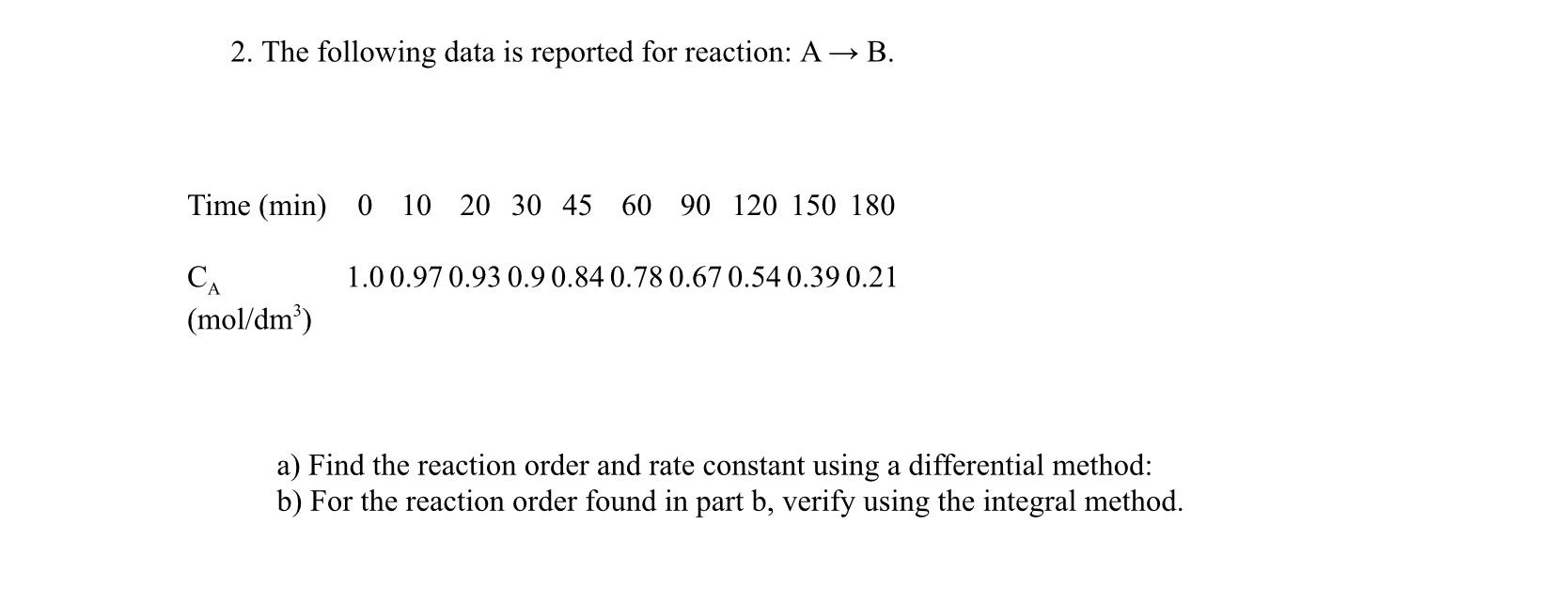 Solved 2. The following data is reported for reaction: A→B. | Chegg.com