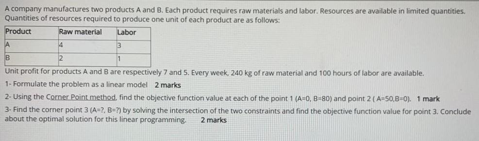 Solved A company manufactures two products A and B. Each | Chegg.com