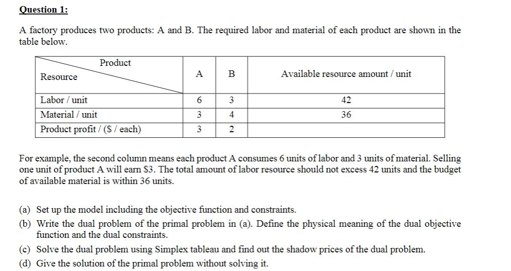 Question 1: A Factory Produces Two Products: A And B. | Chegg.com