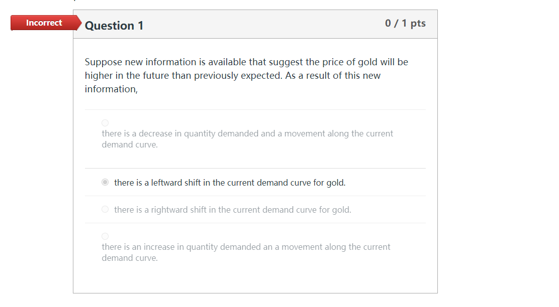 Solved Incorrect Question 1 0/1 pts Suppose new information | Chegg.com