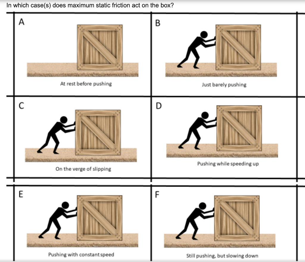 Solved In Which Case(s) Does Maximum Static Friction Act On 