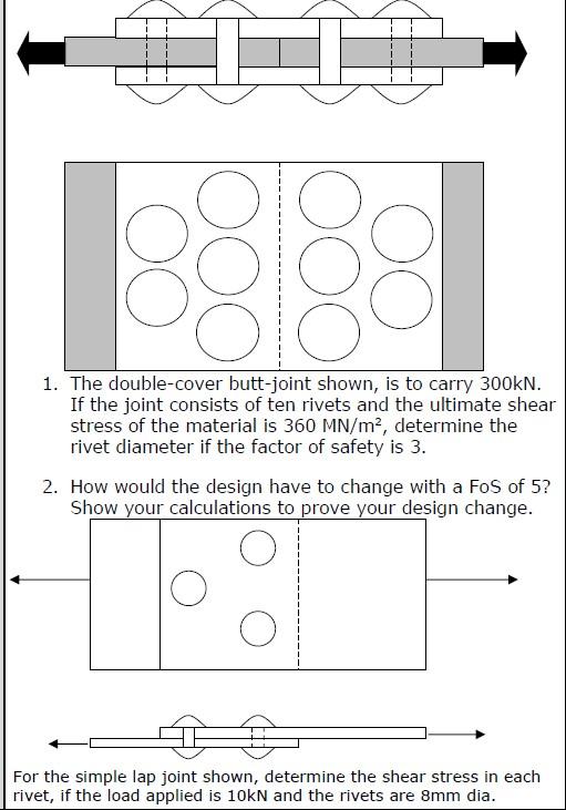 Solved 1 1 1 000 1. The Double-cover Butt-joint Shown, Is To | Chegg.com