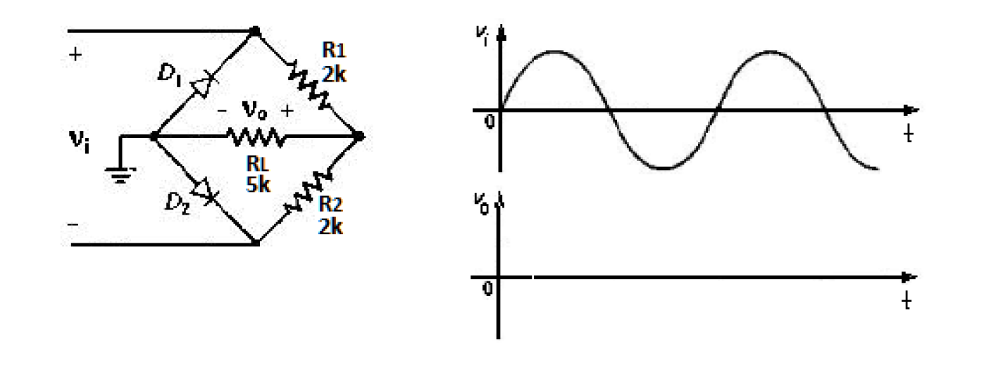 Solved A sinusoidal ac input signal with a peak value of 12V | Chegg.com