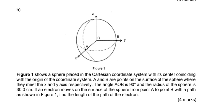 Solved b) B Figure 1 Figure 1 shows a sphere placed in the | Chegg.com