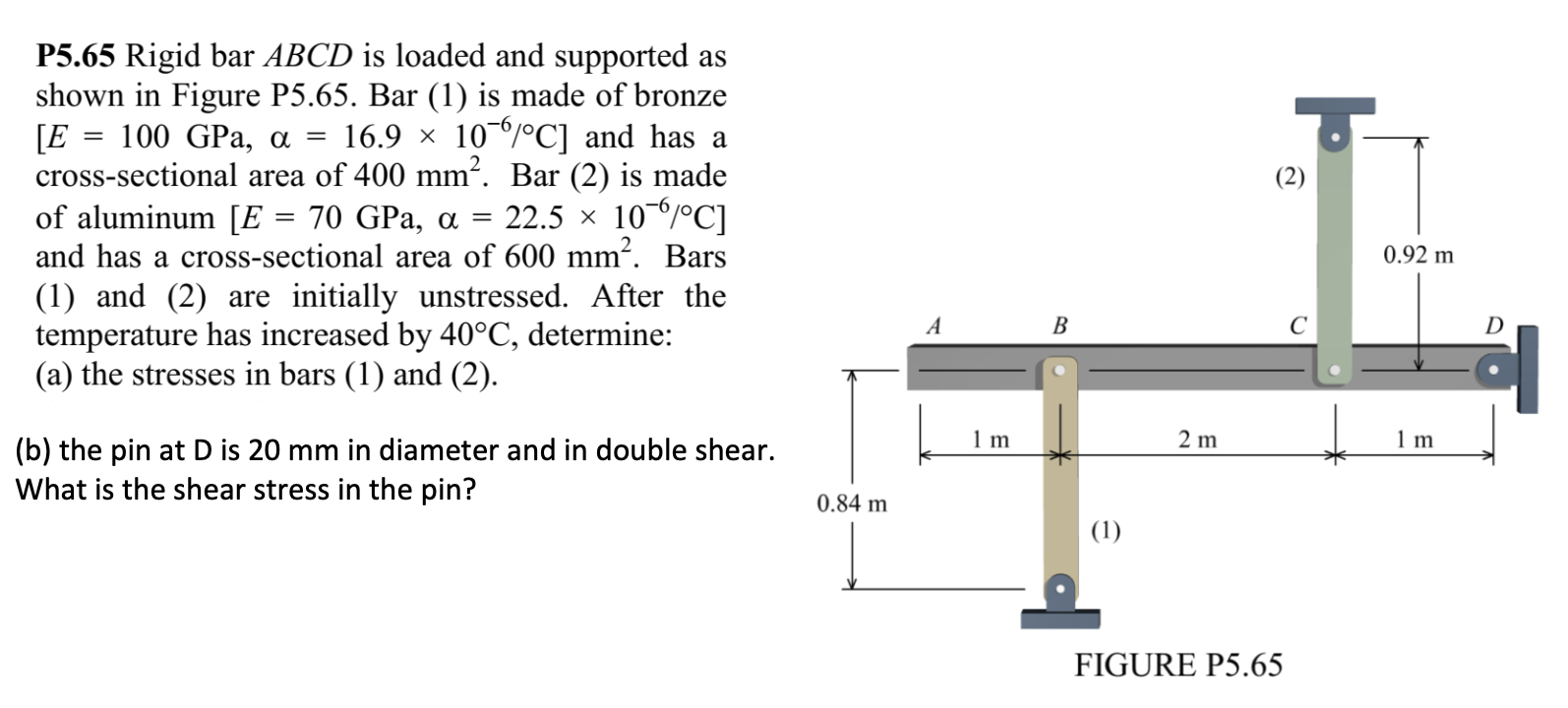 Solved HELP SOLVE PART (B) THE SHEAR STRESS IN PIN B, (NOT | Chegg.com