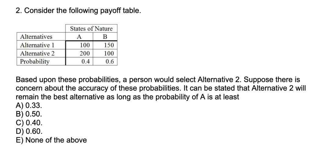 solved-2-consider-the-following-payoff-table-alternatives-chegg