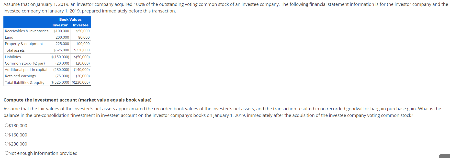 SOLVED ASSUME ON JANUARY 1 2020 AN INVESTOR COMPANY visual data 6