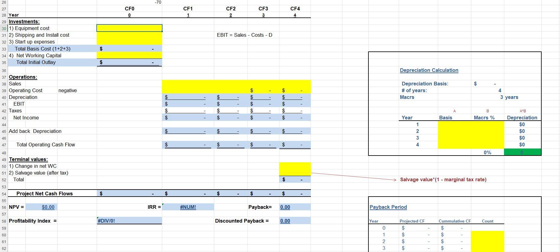 Solved Please fill in the blank cells!! I added | Chegg.com