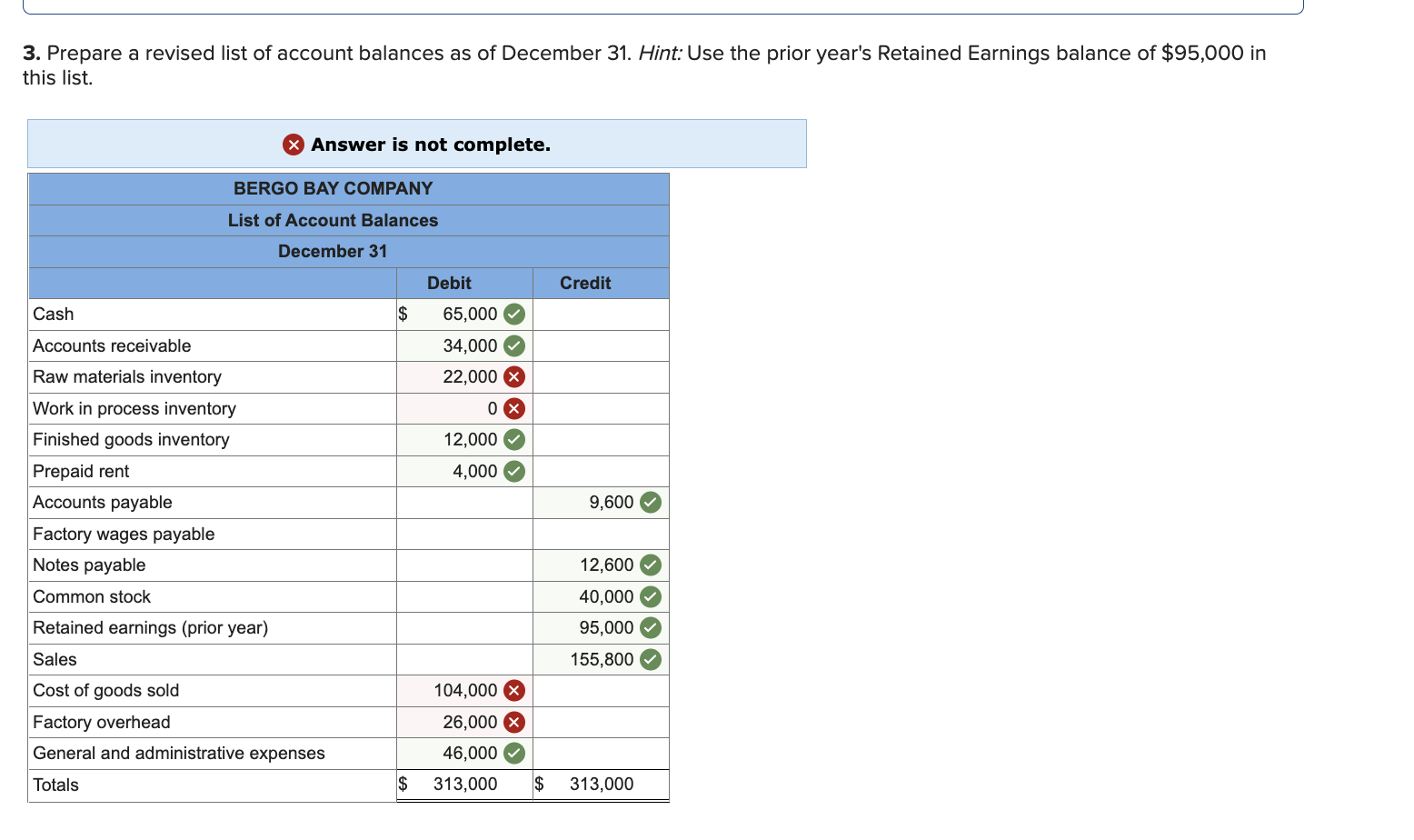 solved-bergo-bay-s-accounting-system-generated-the-following-chegg