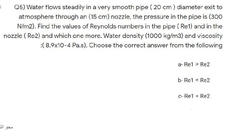 Solved Q5) Water flows steadily in a very smooth pipe ( 20 | Chegg.com