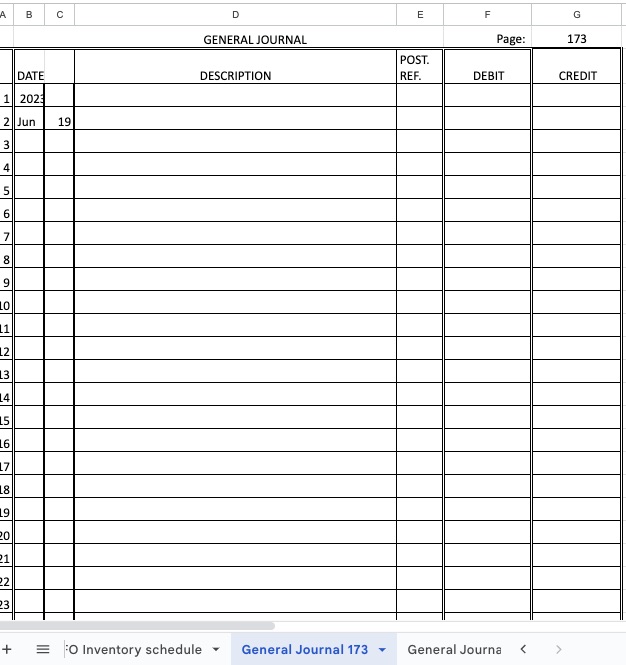 ASSUMPTIONS: 1The chart of accounts provided | Chegg.com