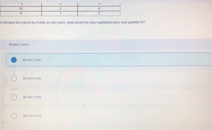 Solved Mc Qu 28 Use The Following To Table To Use The