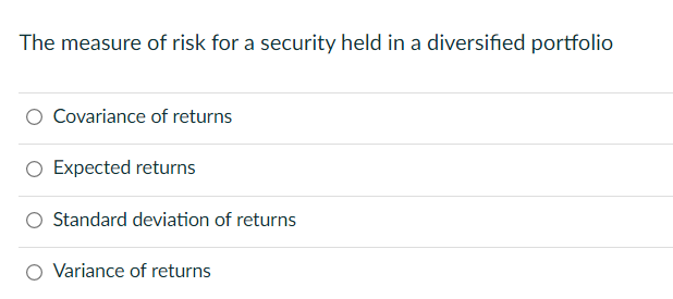 Solved According to the CAPM, overpriced securities should