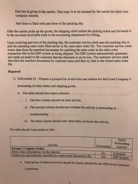 Solved McCloud Company produces and sells fleecelined suede