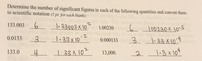 solved-determine-the-number-of-significant-figures-in-each-chegg