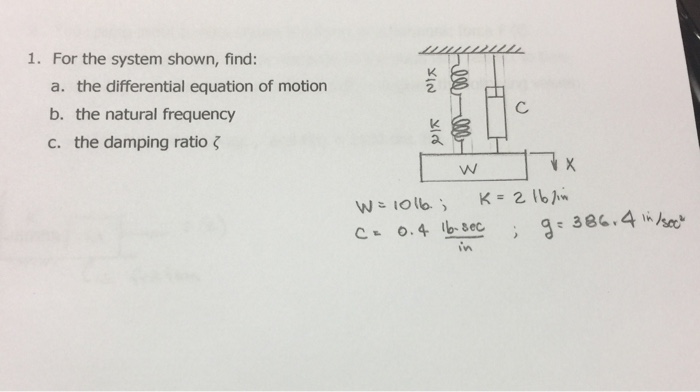 Solved 1. For the system shown, find: a. the differential | Chegg.com