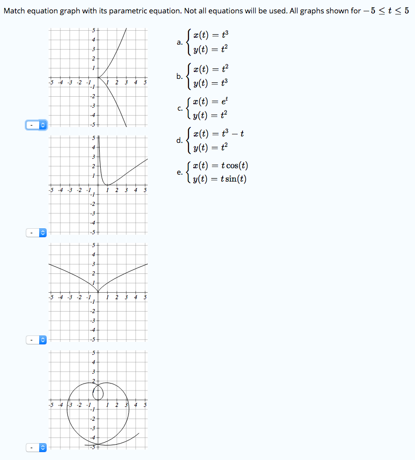 Match Graphs To Equations