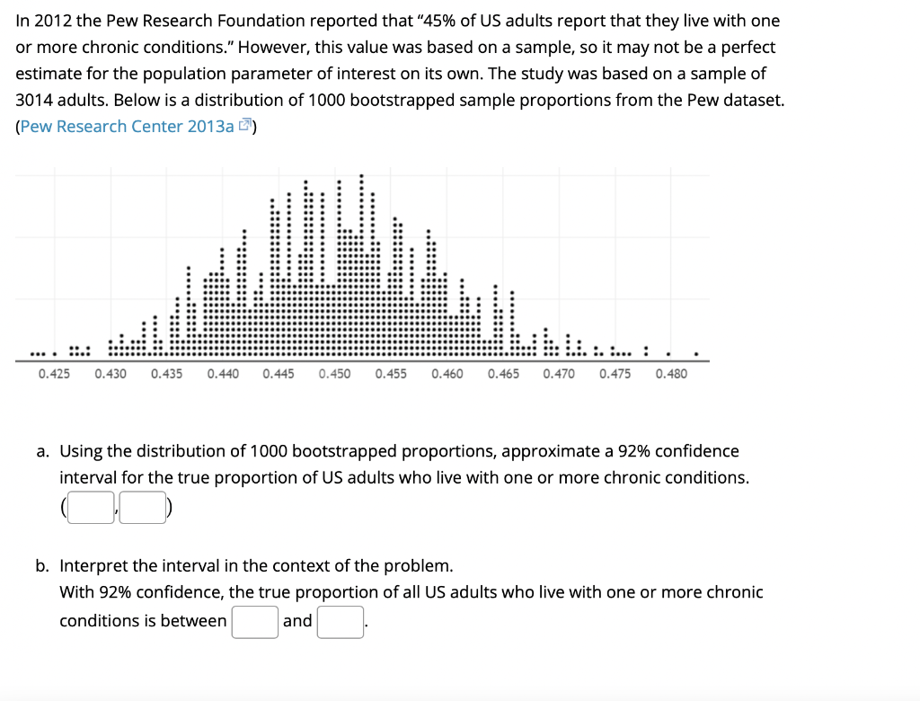 Solved In 2012 The Pew Research Foundation Reported That " | Chegg.com