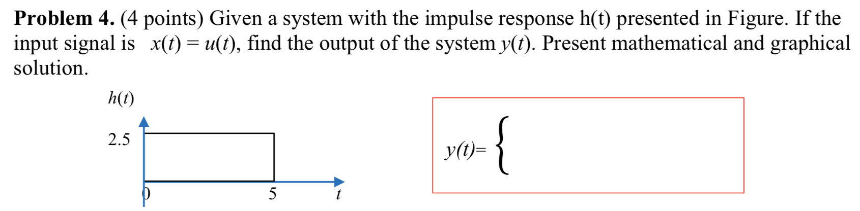 Solved Problem 4. (4 points) Given a system with the impulse | Chegg.com