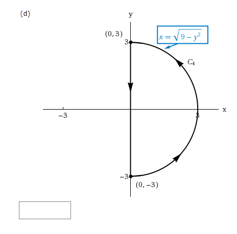 Solved Evaluate F. dr along each path. (Hint: If F is | Chegg.com