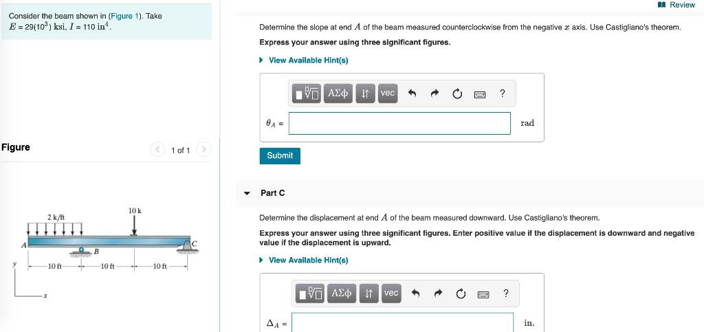 Solved Review Consider The Beam Shown In (Figure 1). Take E | Chegg.com