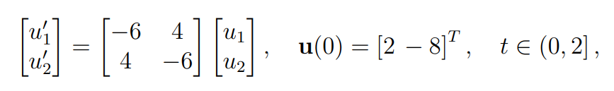 Solved write a MATLAB function for the backwards Euler | Chegg.com