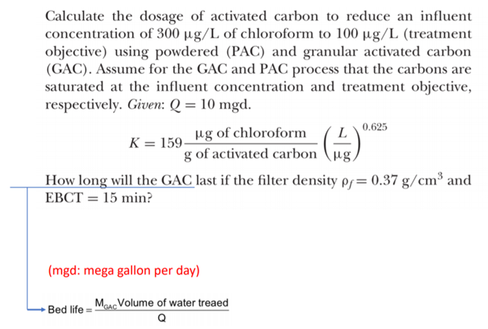 Solved Calculate the dosage of activated carbon to reduce an