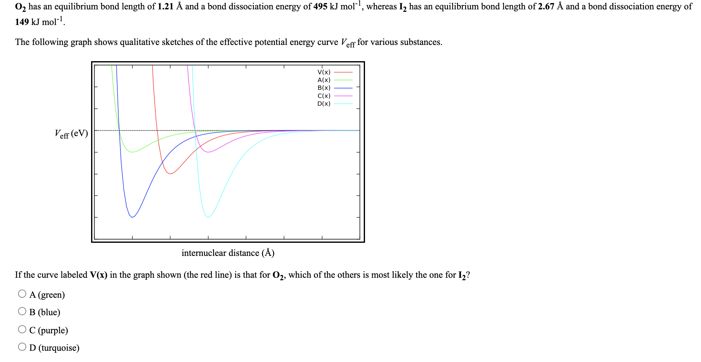 Solved O2 Has An Equilibrium Bond Length Of 1 21 A And A Chegg Com