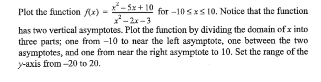 Solved Using matlab Plot the function | Chegg.com