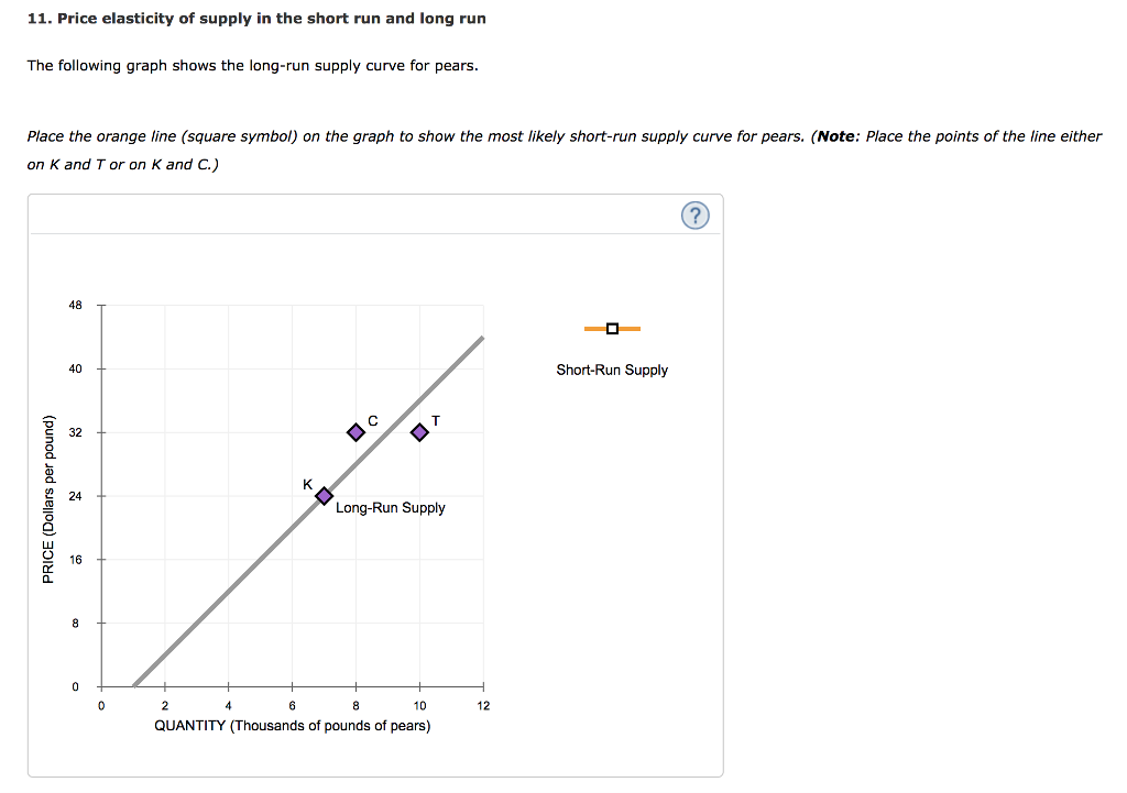 Solved 11. Price elasticity of supply in the short run and | Chegg.com