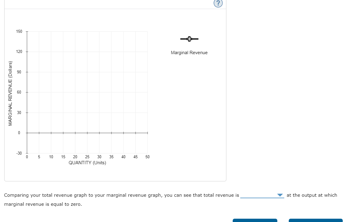 Solved Calculate the total revenue if the firm produces | Chegg.com