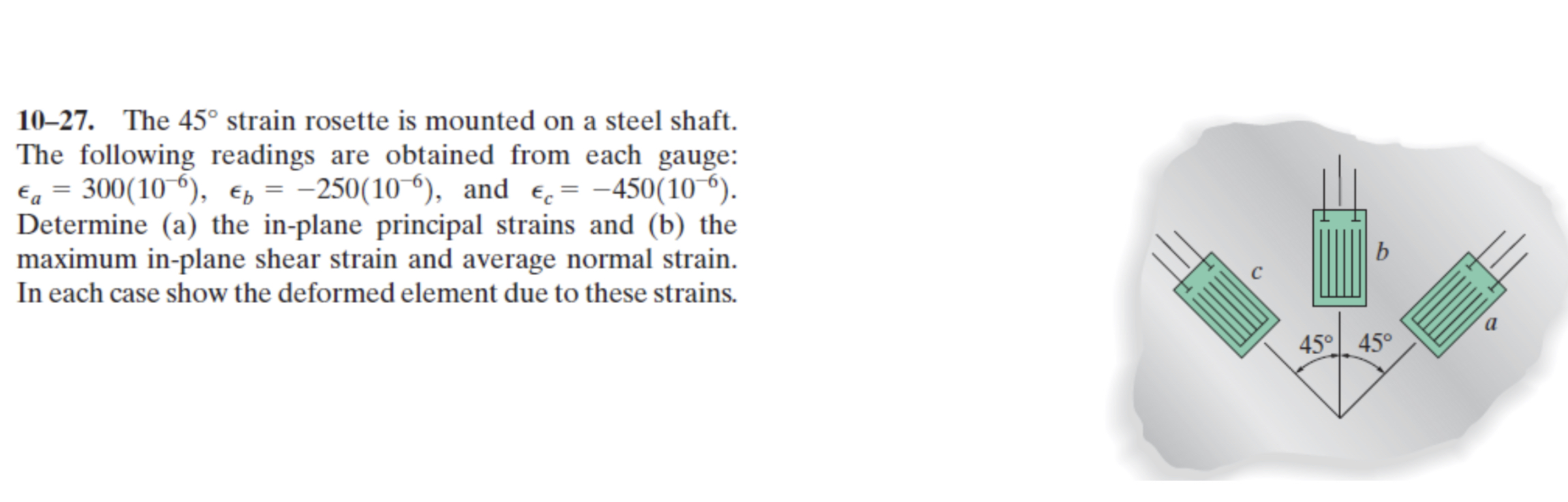 Solved 10-27. The 45∘ strain rosette is mounted on a steel | Chegg.com