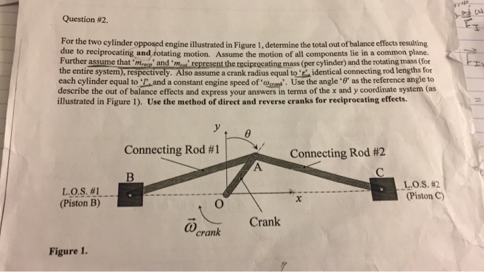 Solved 보여 Question #2. For the two cylinder opposed engine | Chegg.com