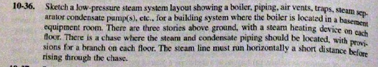 0-36. Sketch a low-pressure steam system layout | Chegg.com