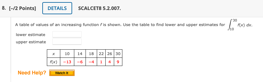 solved-a-table-of-values-of-an-increasing-function-f-is-chegg