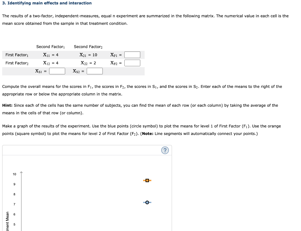 3. Identifying main effects and interaction The Chegg