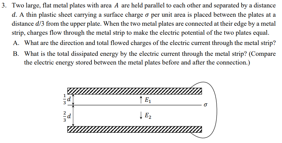 Solved 3. Two large, flat metal plates with area A are held | Chegg.com