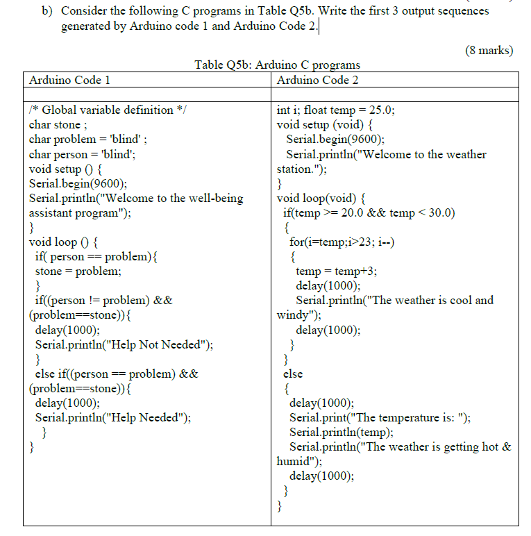 Solved Consider the following C programs in Table Q5b. Write | Chegg.com