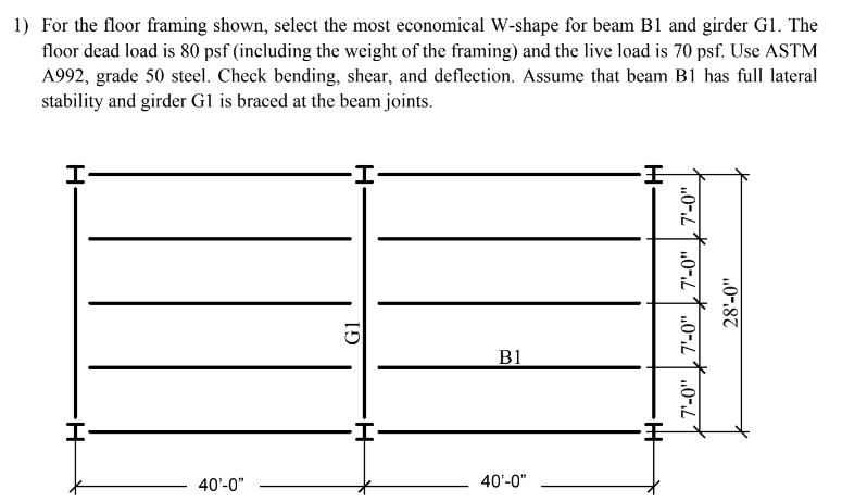 Solved For the floor framing shown, select the most | Chegg.com