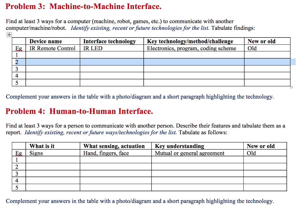 Solved Problem 3: Machine-to-Machine Interface. Find at | Chegg.com