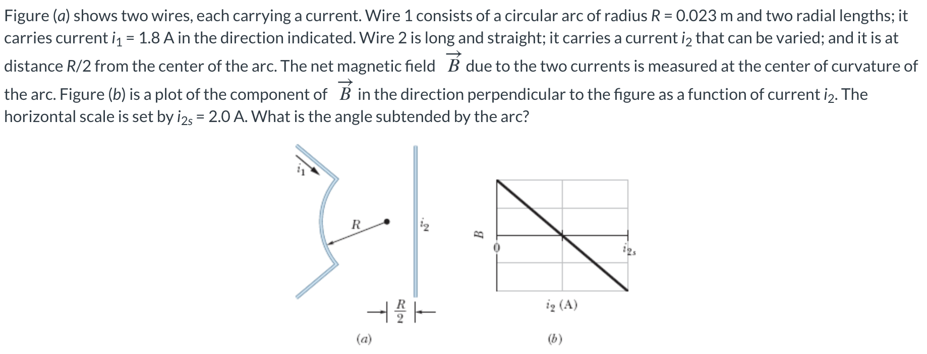 Solved Figure (a) shows two wires, each carrying a current. | Chegg.com