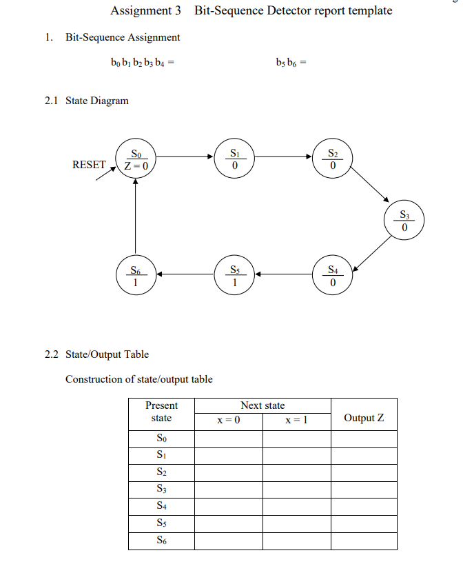 Solved Assignment 3 Design of a Bit Sequence Detector 1 | Chegg.com