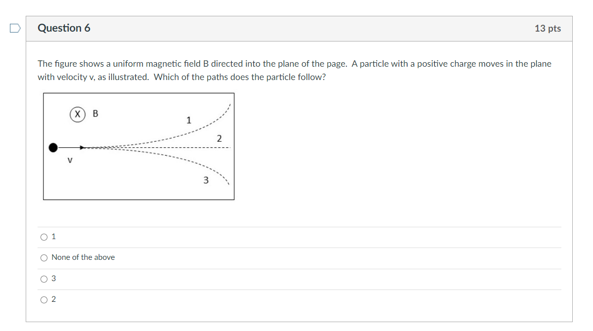 Solved Question 6 13 pts The figure shows a uniform magnetic | Chegg.com