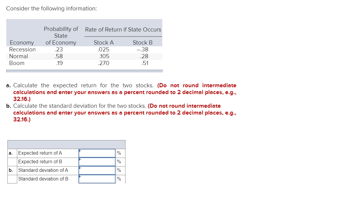 Solved Consider the following information: Economy Recession