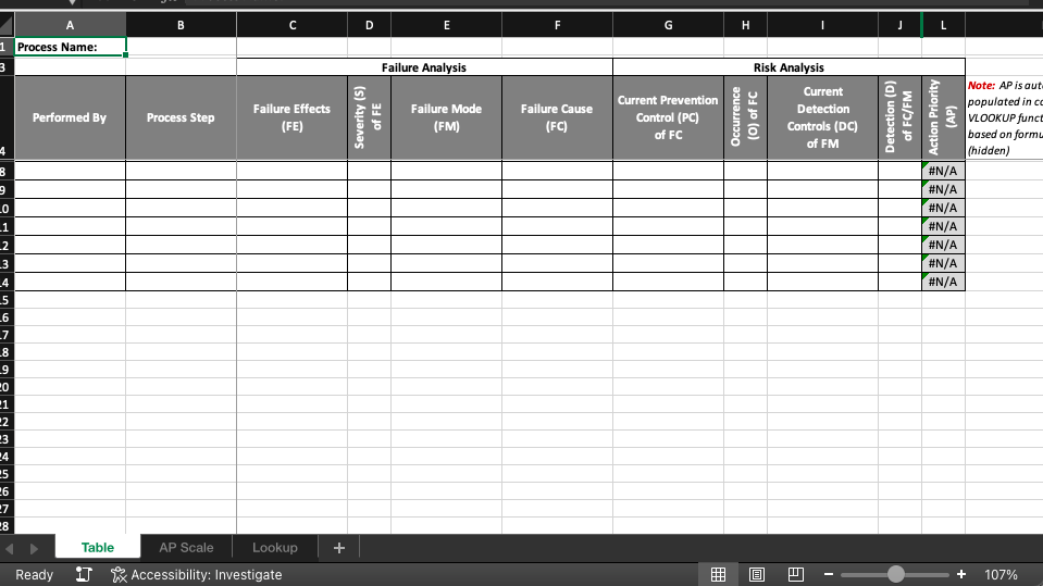 Solved Using the process map (swim-lane diagram) shown | Chegg.com