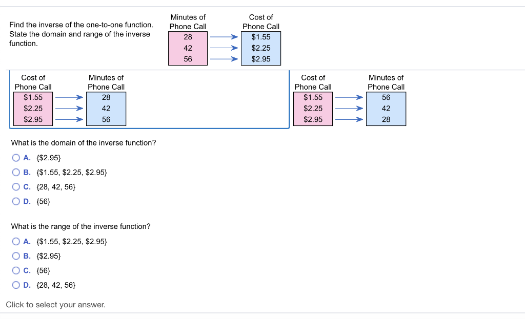 Solved Find the inverse of the one-to-one function. State | Chegg.com