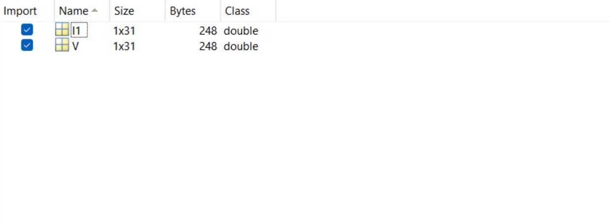 Solved Problem 2 Create two MATLAB script files named as: | Chegg.com