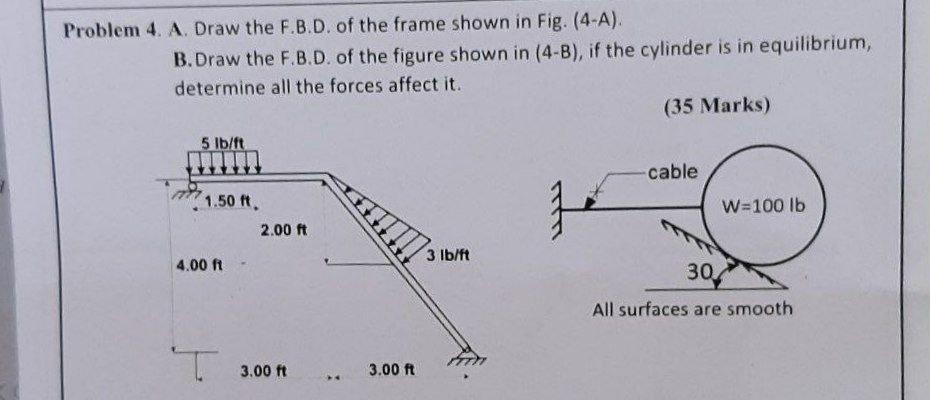 Solved Problem 4. A. Draw the F.B.D. of the frame shown in | Chegg.com