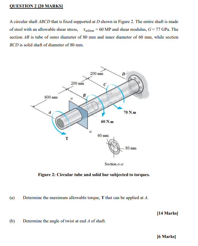 Solved QUESTION 2 [20 MARKS A circular shaft ABCD that is | Chegg.com