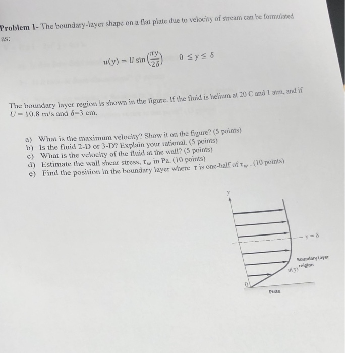 Solved Problem 1- The boundary-layer shape on a flat plate | Chegg.com